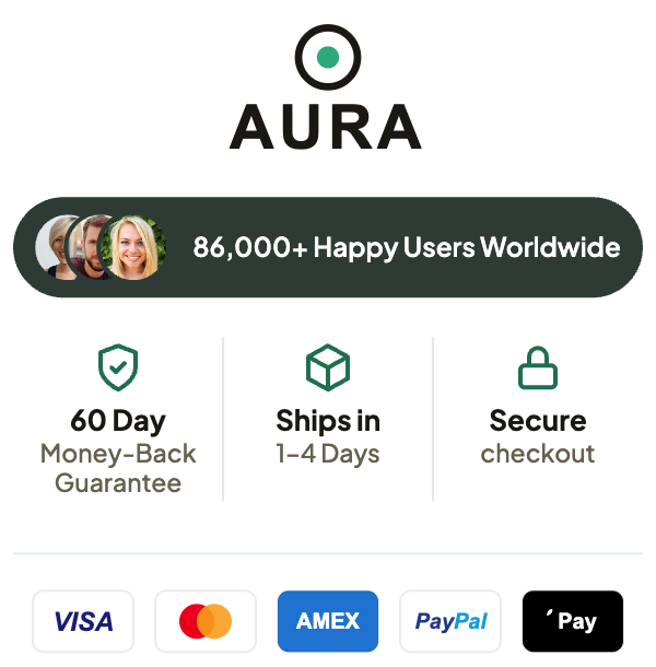 Full Trust Header — Shopify checkout logo design