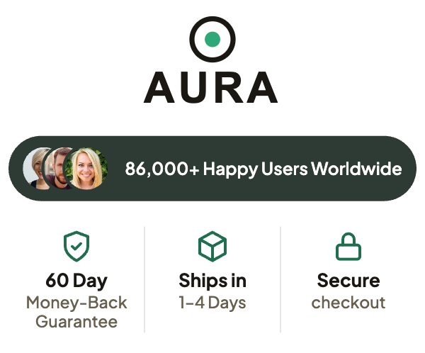 Checkout logo image with a brand mark, a social-proof bar and three guarantee icons for money-back, shipping time and secure checkout